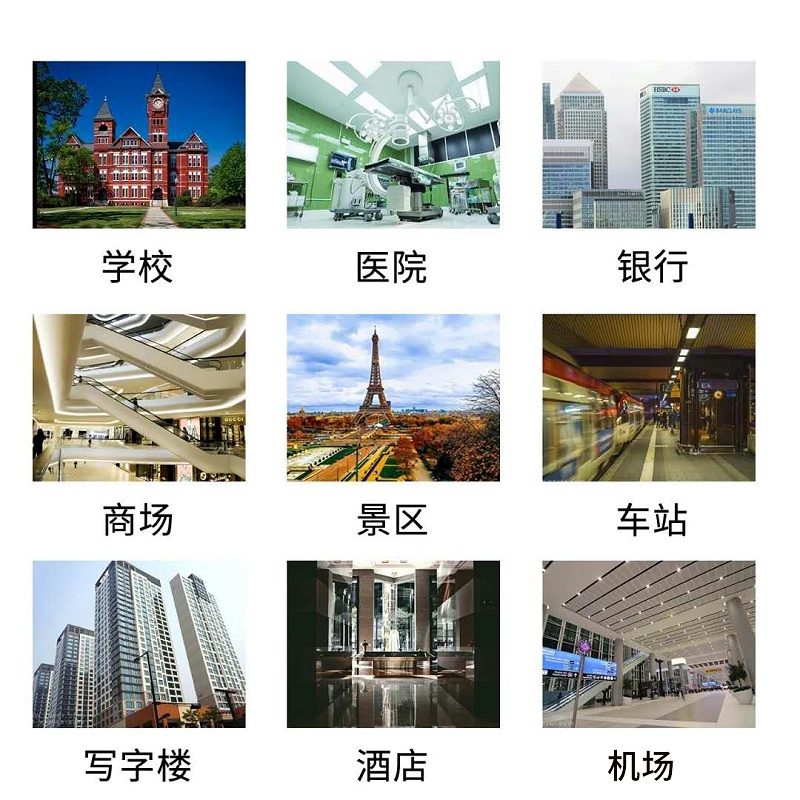 人臉識別測溫一體機廣泛應用學校、醫(yī)院、銀行、商場、景區(qū)、車站、寫字樓、酒店、機場、小區(qū)、網(wǎng)吧等